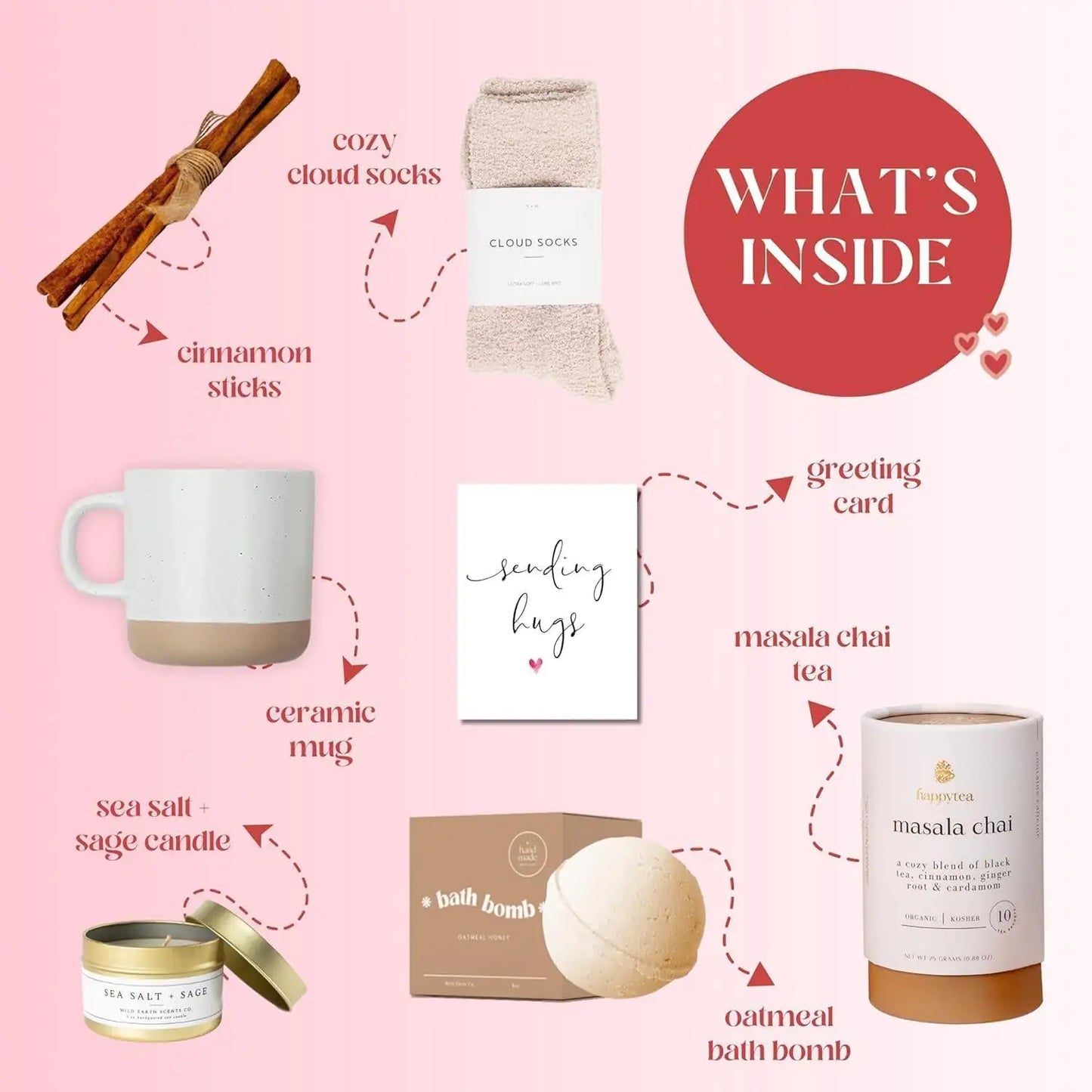 Deluxe Tea Lovers Gift Set – Premium Wellness Tea Care Package - Its Fine, I Am Fine