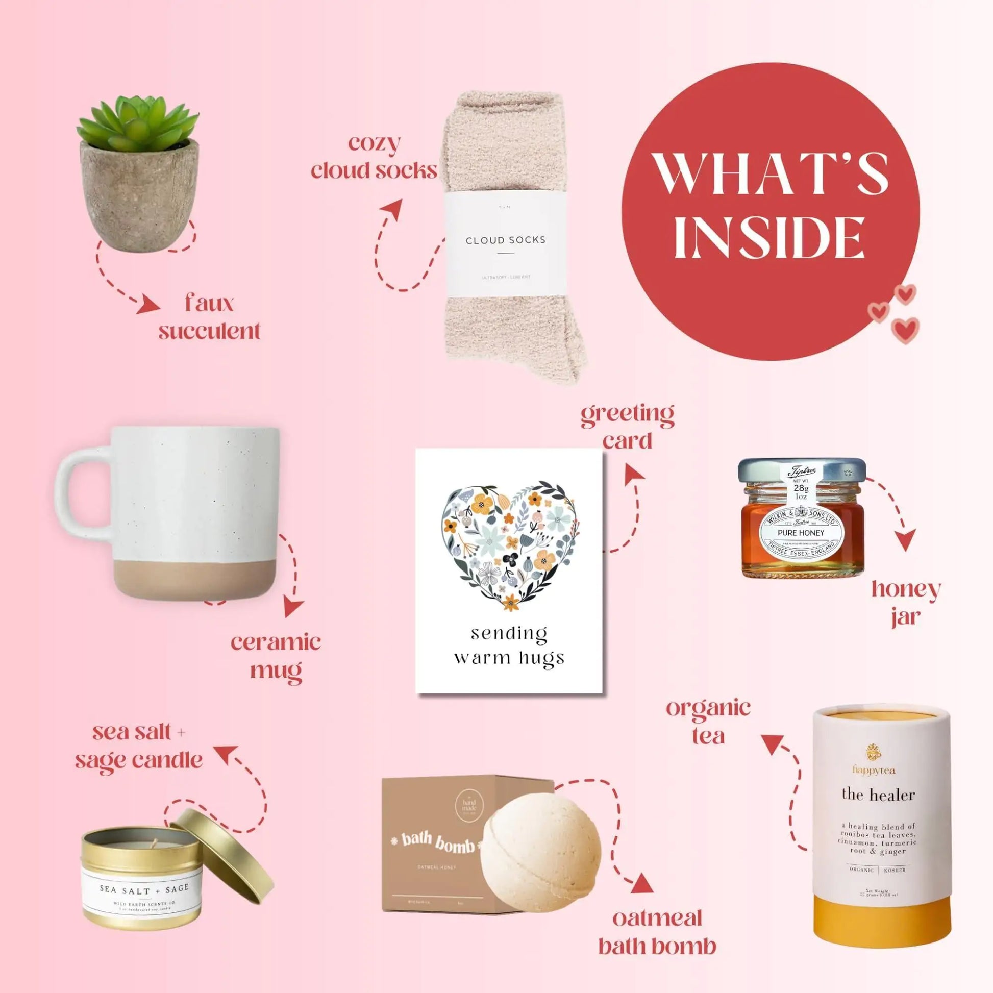 Get Well Soon Gift Box for Women Organic Self Care Package with Bath Bomb - Its Fine, I Am Fine